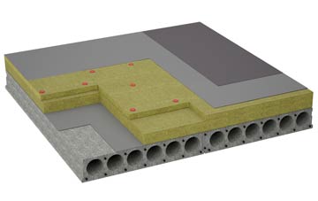 considerations of Bettisfield flat roofing insulation